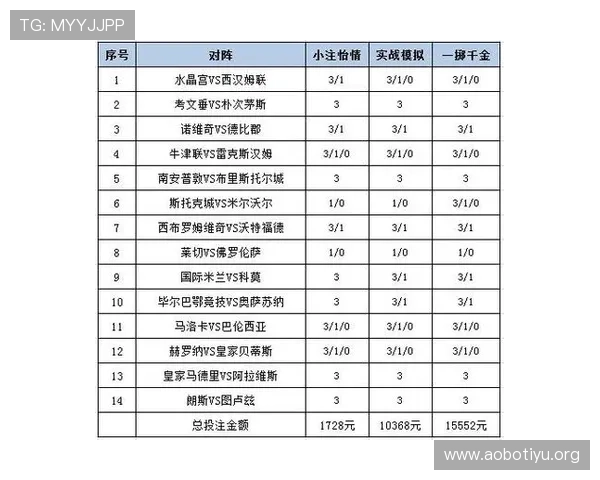 专业分析足球彩票胜负预测方法详解帮助玩家科学制定投注策略